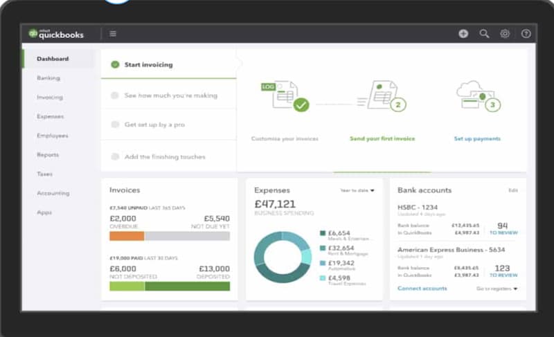 Dashboard of graphics and tools available on Quickbooks.