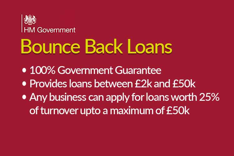 Bounce Bank Loans infographic